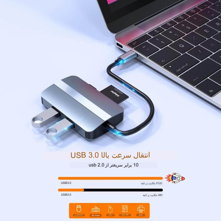 هاب 5 پورت USB-C/Type-C مدل BYL-2112